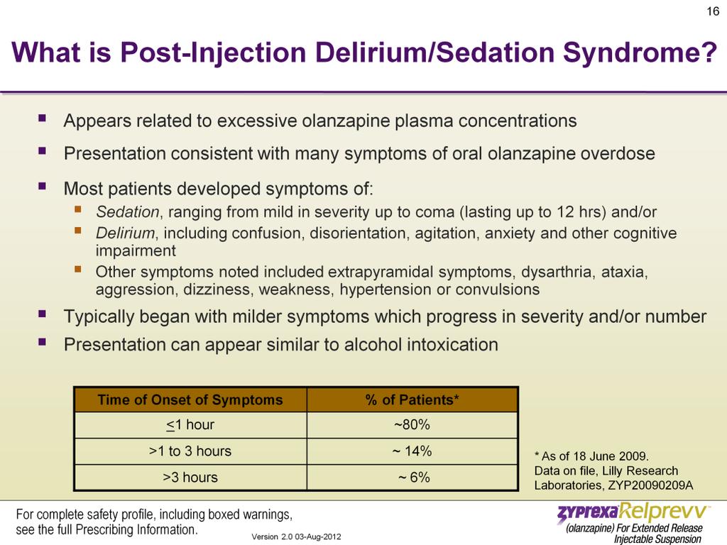 What is Post-injection Delirium/Sedation Syndrome?