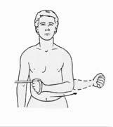 Resisted exercise uses elastic bands and/or hand weights. These should be done 3 days per week.
