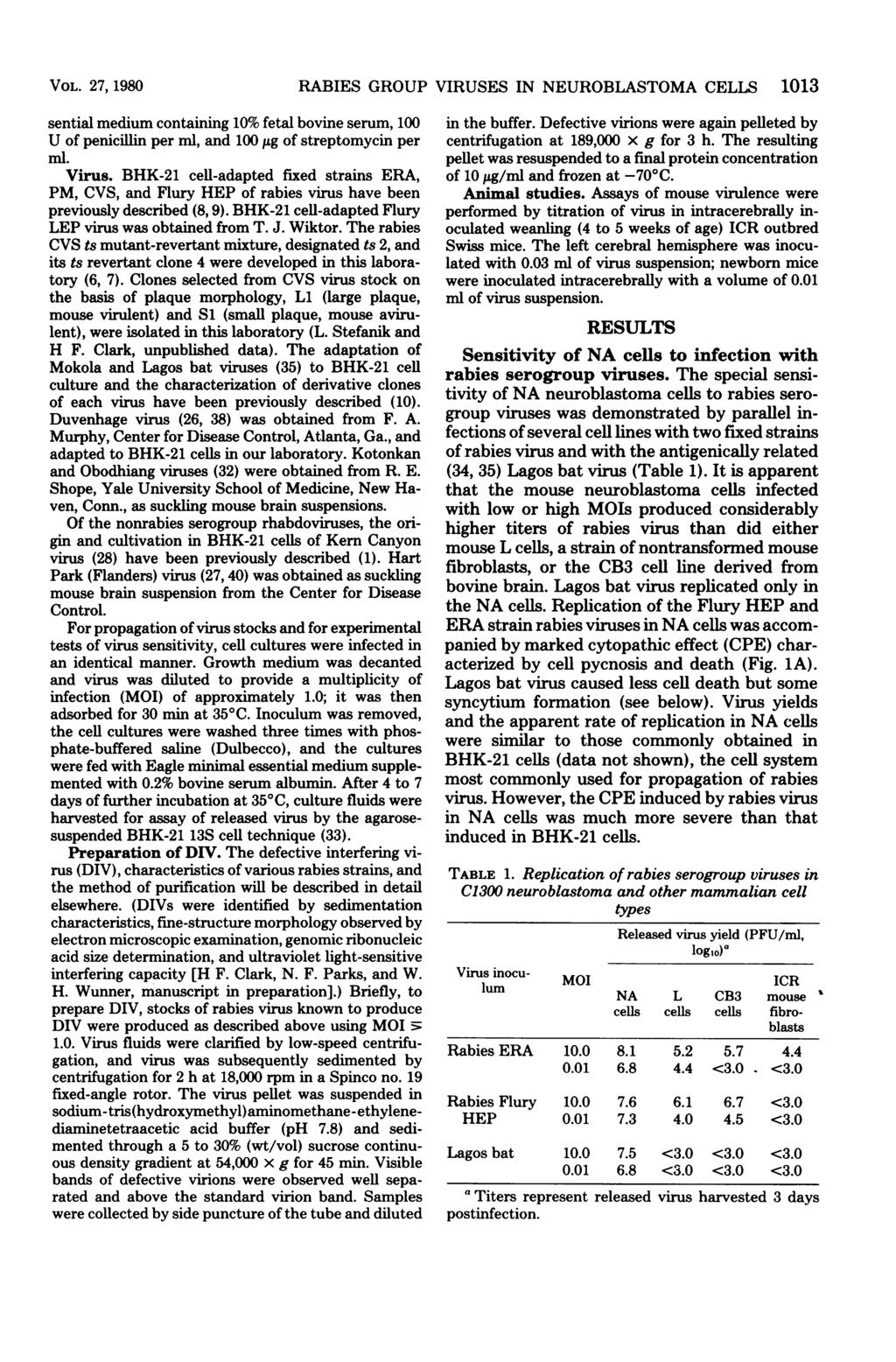 VOL. 7, 1980 sential medium containing 10% fetal bovine serum, 100 U of penicillin per ml, and 100,ug of streptomycin per ml. Virus.