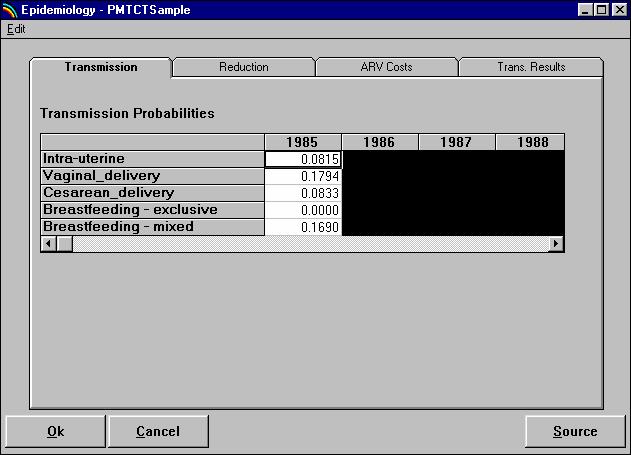 5. Entering the PMTCT Epidemiology Inputs To enter the PMTCT "Epidemiology" inputs, select Edit from the menu bar and PMTCT from the pull-down menu or, from the Policy/Programs dialogue box, select
