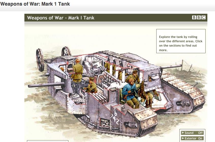 http://www.bbc.co.uk/history/interactive/animations/mark_one_tank/index_embed.shtml Using the animated tank diagram answer the following questions: SECTION G 1.