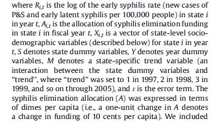 Per-capita funding model of syphilis prevention impact Bottom line: 10 cents per capita of syphilis elimination funding was associated with decreases of