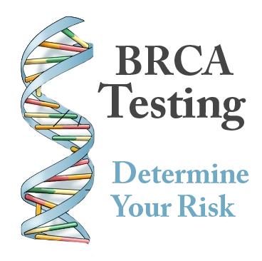 Genetic Testing May help you determine if your cancer was due to a genetic mutation and/or help determine if you are at increased risk of cancer/second cancer Informed decision making concerning your