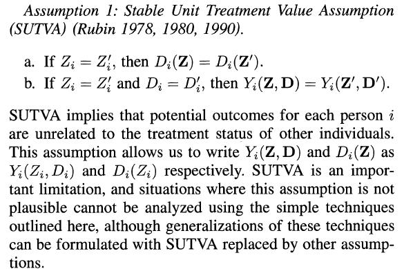 SUTVA: As defined by