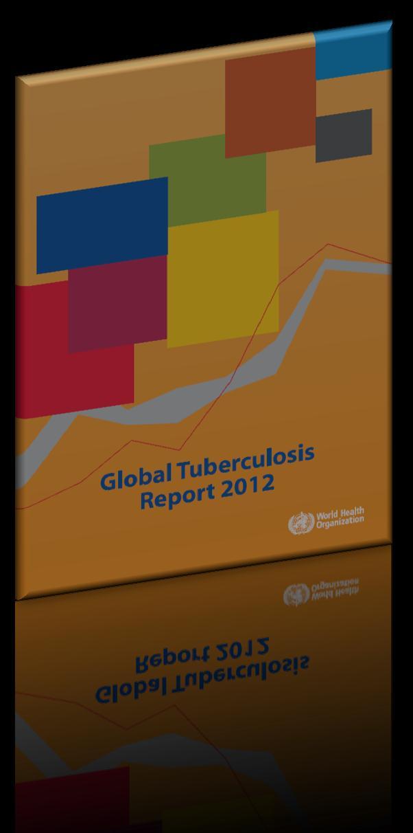 India TB case notifications 2011 Smear-positive 642,321