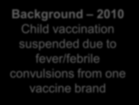 vaccination suspended due to