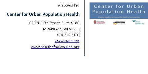 Ozaukee County Health Data Report A