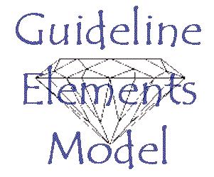 GEM XML Hierarchy of > 100 elements Models heterogeneous information Has been used successfully for: Guideline quality appraisal (GEM-Q)
