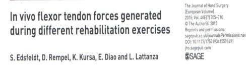 Place & Hold Exercise Edsfeldt, Kursa et.al [JHS European Sept. 2015] Patients with CTR Factors Work of Flexion (WOF) Pulleys Edema Extrinsic Extensors Joint Stiffness Light fist 6.