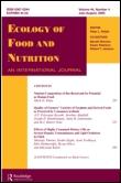 Ecology of Food and Nutrition ISSN: 0367-0244 (Print) 1543-5237 (Online)