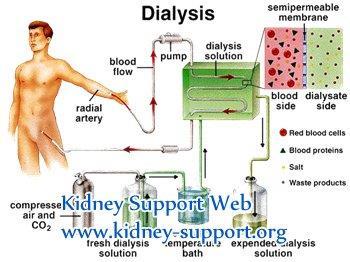 Dialysis Dialysis is the diffusion of solutes across a selectively permeable membrane.