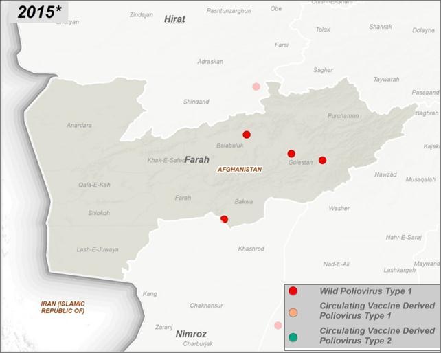 Farah Province: Epicentre of Western Outbreak WPV and cvdpv cases, Jan 2015 to Aug 2015 Circulation in Farah and Herat represent the same WPV1