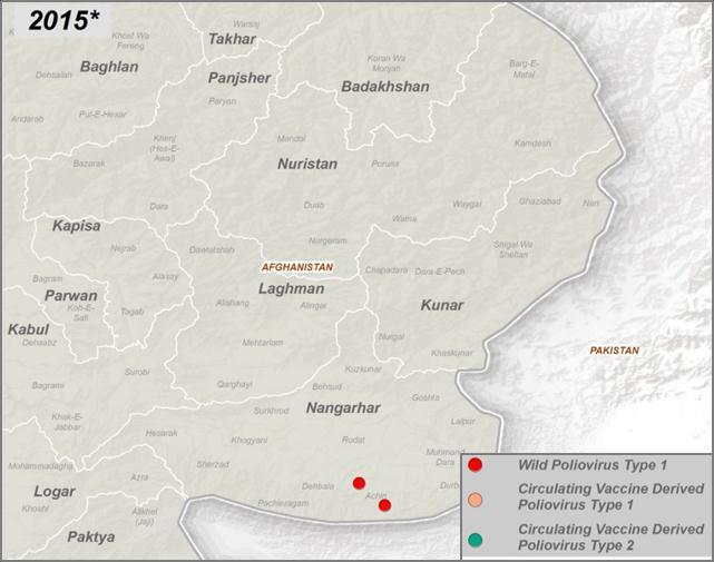 Nangarhar: Epicenter of Eastern Outbreak WPV and cvdpv cases, Jan 2015 to Sep 2015 Isolates from two AFP cases in Nangahar are