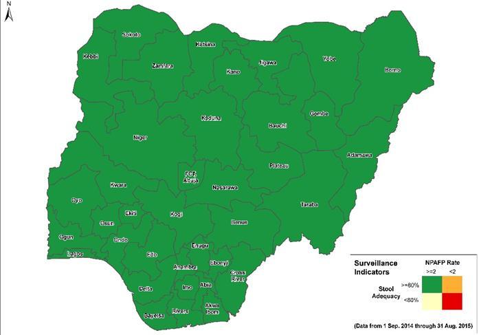 Nigeria virus circulation unlikely to be missed; but children being missed for immunization in NE Surveillance and Accessibility Primary surveillance