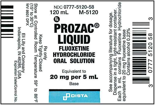 67. Order: Zovirax 200 mg p.o. q4h for 5 days.