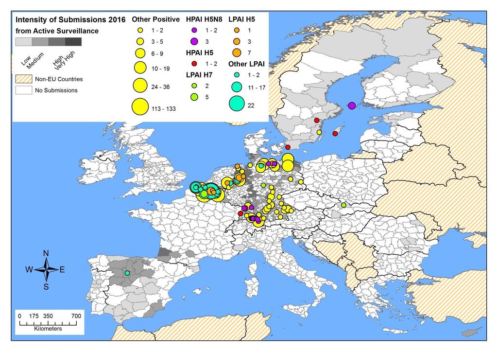 Detections of Avian Influenza by ACTIVE surveillance