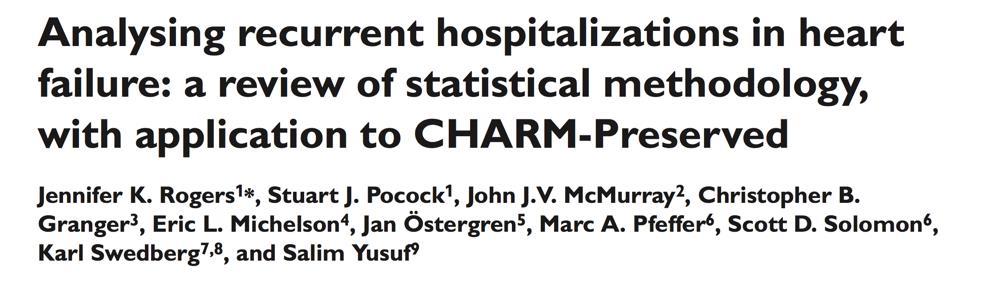 Example: CHARM-Preserved HF Hospitalisations Candesartan (N=1513) Placebo (N=1508) 1 Admission 229 278 2 Admissions 94 114 All Admissions 390 547 Unused Admissions 126 269 Rate Ratios for Composite