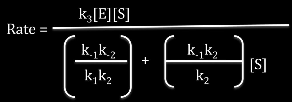 Figure 2 (above): Change in the cleavage rate (k 2 ) and dissociation equilibrium constants (K d ) with increasing length of the 5' sequence.