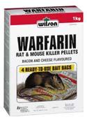 Warfarin Inhibits the production of the