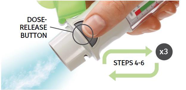 6 Press Point the inhaler toward the ground. Press the dose-release button. Close the cap. Repeat steps 4 to 6 until a cloud is visible.