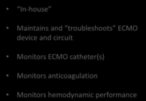 Resource requirements ECMO Perfusionist In-house Maintains and troubleshoots ECMO device and circuit Monitors ECMO