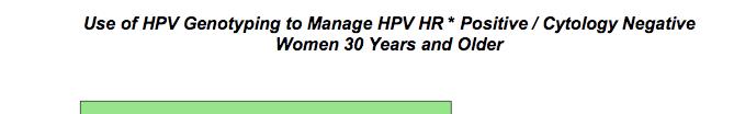 Changes of HPV Type Prevalence by Lesion