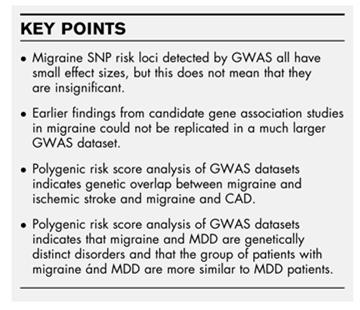 vasculopathies with migraine as part of phenotype Cerebral autosomal dominant arteriopathy with subcortical infarcts and leukoencephalopathy CADASIL Notch 3 Gene Gene polymorphisms associated with