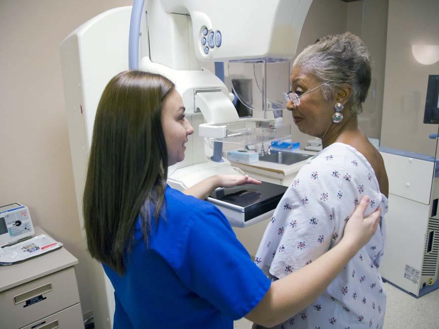 ACS screening recommendations 1. Mammography 2.