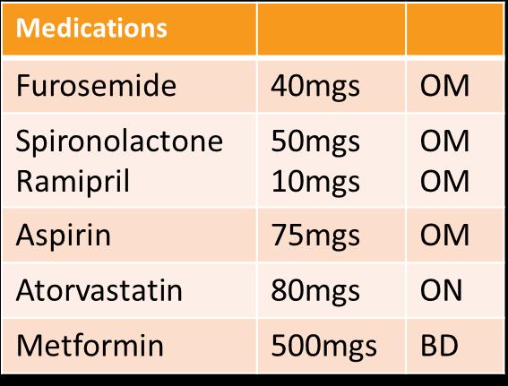 Medication Review Can any of his medications affect his renal function? Frusemide and spironolactone: these are both diuretics. A decrease in fluid intake could cause dehydration.