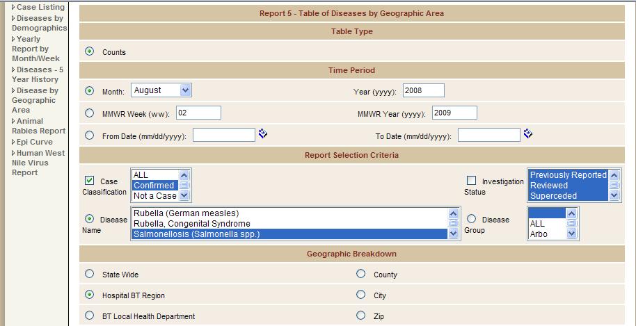 KS-EDSS Screenshot of Disease by Geographic Area Report Example: Partial Table of Disease by Geographic Location Time