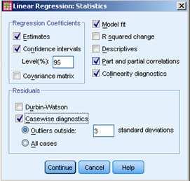 Figure 6.4 Linear Regression Statistics Dialogue Box 5.