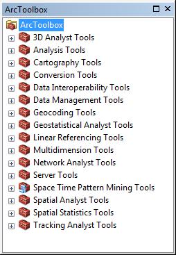 The most used ArcGIS tools for advanced data analysis Spatial statistics tools: Standard Deviational Ellipse Standard Distance Mean Center