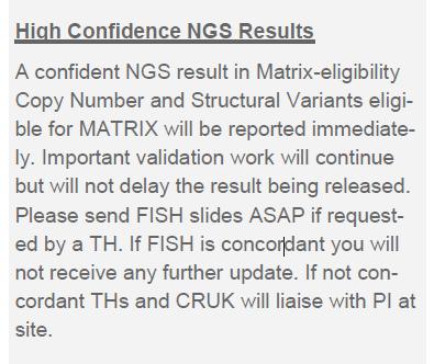 Clear CNV on NGS reported immediately Low or