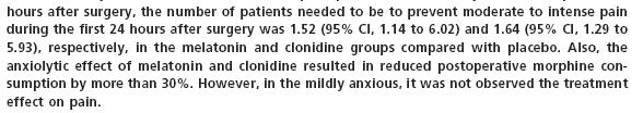 similar to that of BZD, > placebo will reduce
