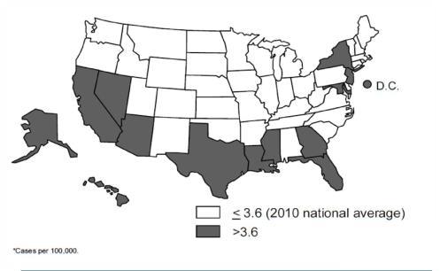 Reported TB cases (CDC) United States, 1982-2010 TB Cases: United States 2010 Number of TB Cases in US-born vs.