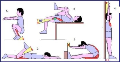 Special Test Flexibility Tests;