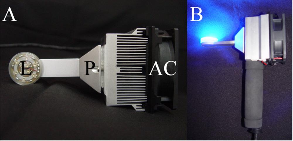 604 de Oliveira Mima et al. November 2011 Fig. 2. LED device used to illuminate the patients palates. A, Top view (L, LEDs; P, Peltier chip; AC, air coolers). B, Lateral view. mw (Fig. 2).