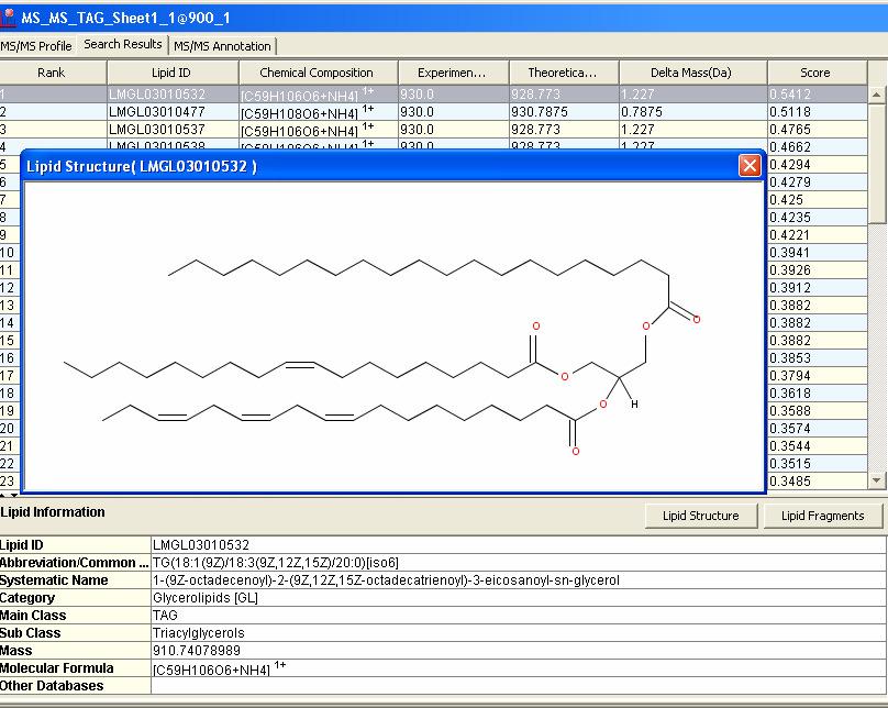 SimLipid 3.5 25 4. Search Results tab includes: Lipid Rank: Rank of Lipids on basis of calculated relative scores using a proprietary ranking algorithm.