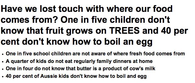 Research from the Medibank and the Stephanie Alexander Kitchen Garden Foundation published in the Daily Mail 10 March 2016 Read more: