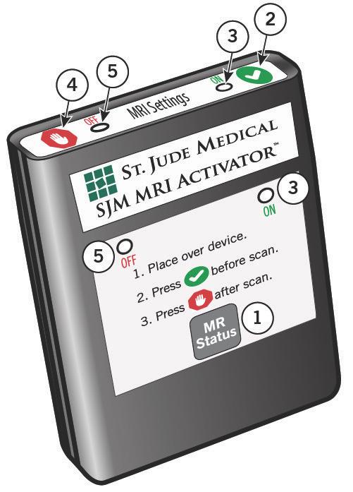 Figure 7. SJM MRI Activator handheld device 1. MR Status button 2. MRI Settings On button 3. Green LED 4. MRI Settings Off button 5.
