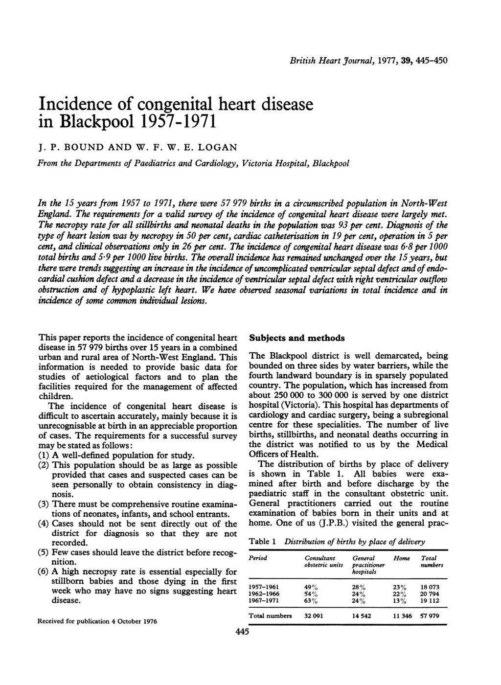 Incidence of congenital heart disease in Blackpool 1957-1971 J. P. BOUND AND W. F. W. E.