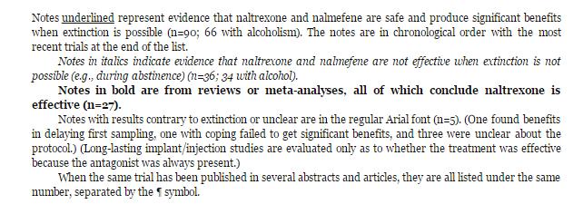 The Sinclair Method (TSM) for Alcoholism: Using Naltrexone Correctly; Information for Medical & Treatment