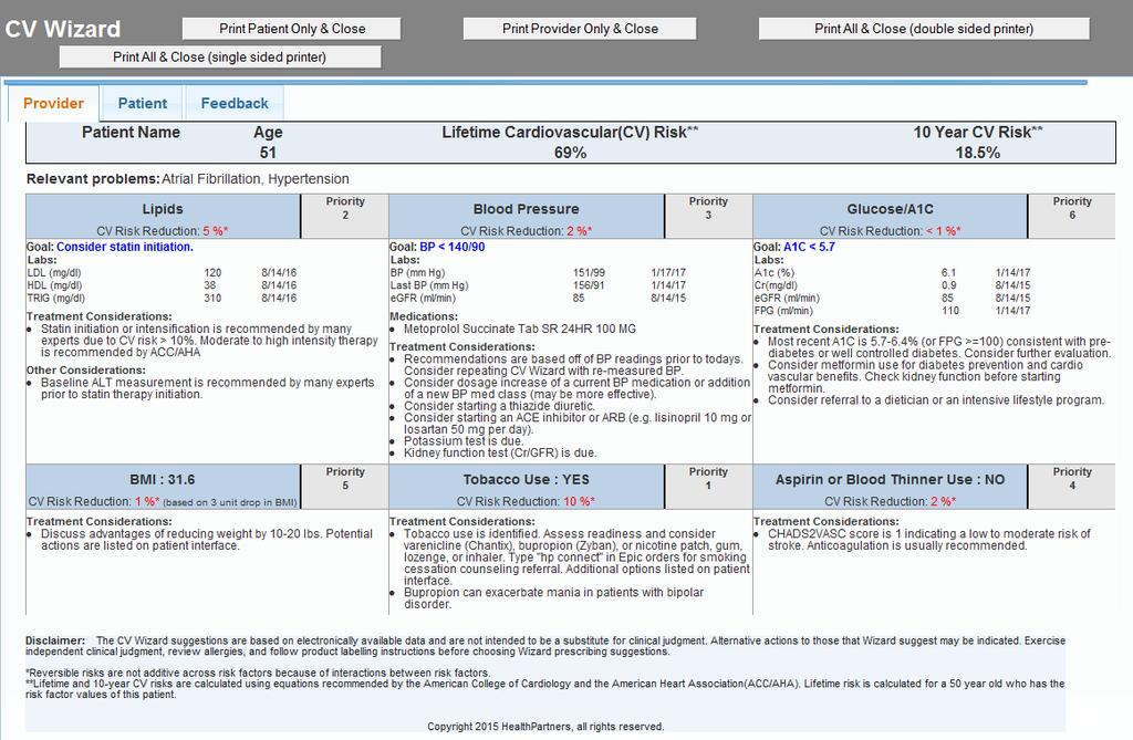 CV Wizard Tool used for Clinical Decision Support Provider version of Clinical Decision Support (CDS) display for a fictitious patient.