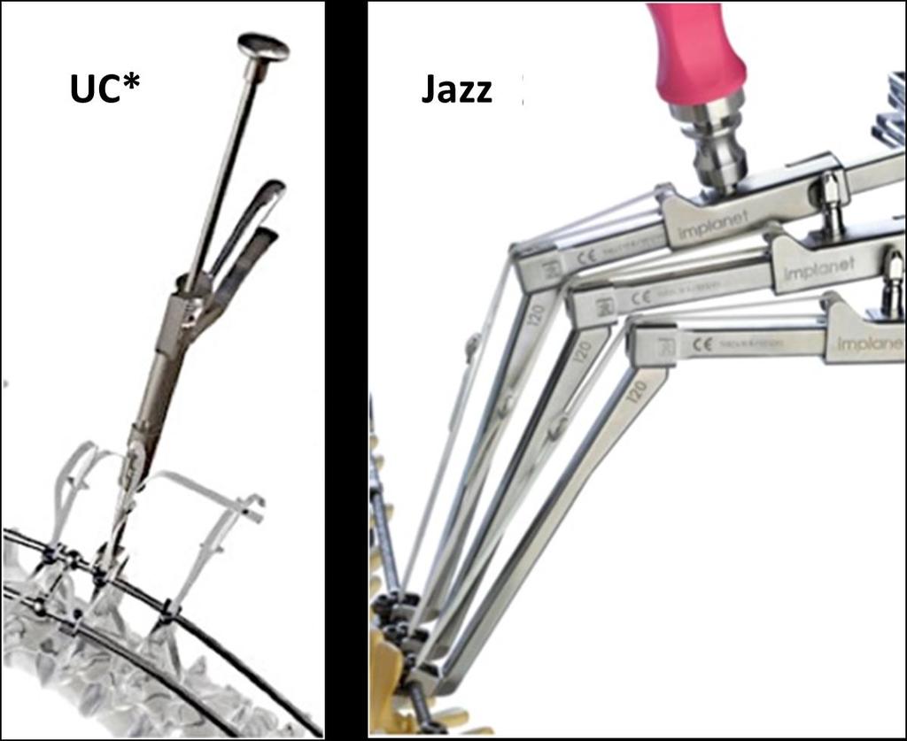 Figure 4: Comparison of the tensioning tools of the UC and