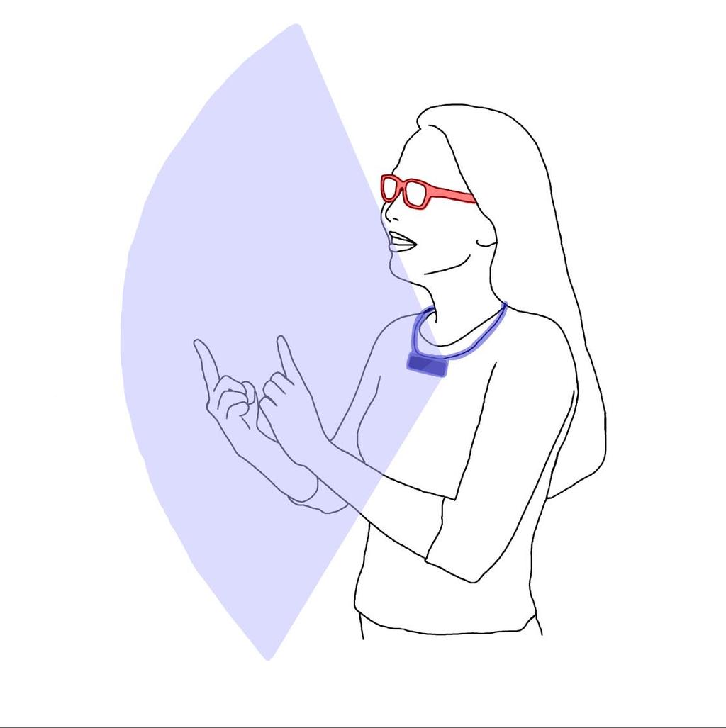 Our Solution: DeepASL A deep learning-based sign language translation framework that