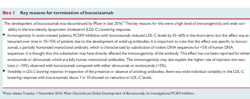 Reasons for Termination of Bococizumab Landmesser U et al.