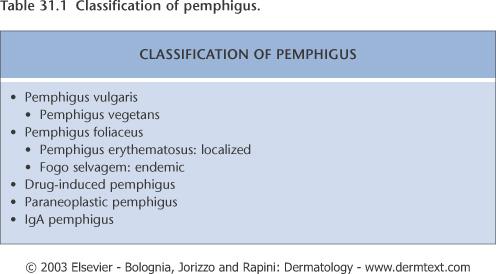 PEMPHIGUS