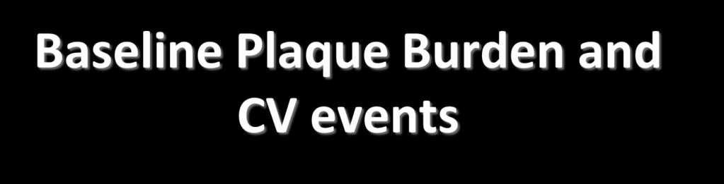 Survival Baseline Plaque Burden and CV events Survival from