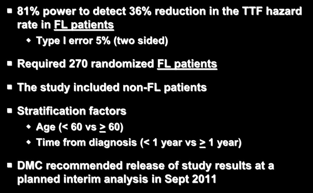 E4402 (RESORT) Statistical Considerations 81% power to detect 36% reduction in the TTF hazard rate in FL patients Type I error 5% (two sided) Required 270 randomized FL patients The study
