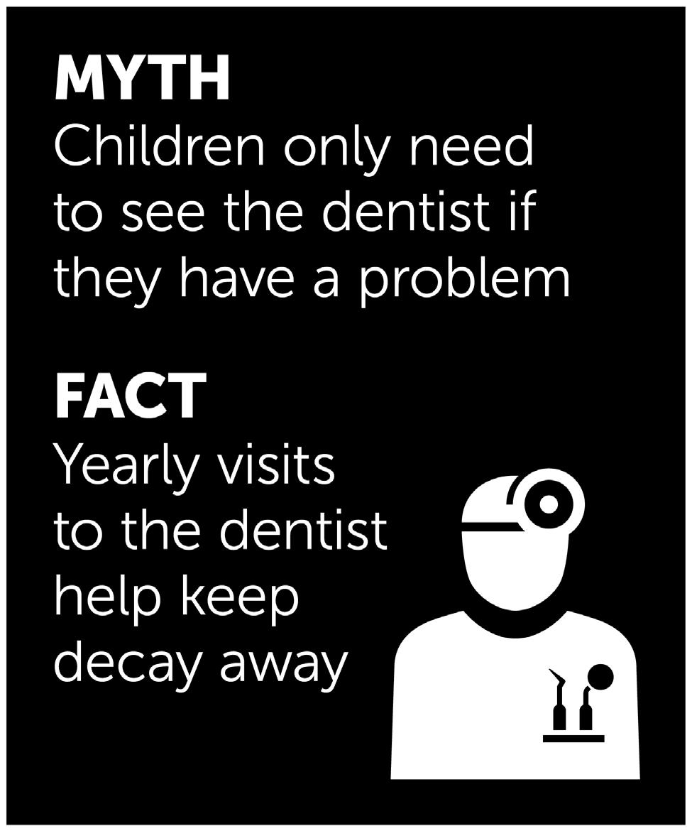 parents indicated their child had attended a dental appointment at a free or government funded service.